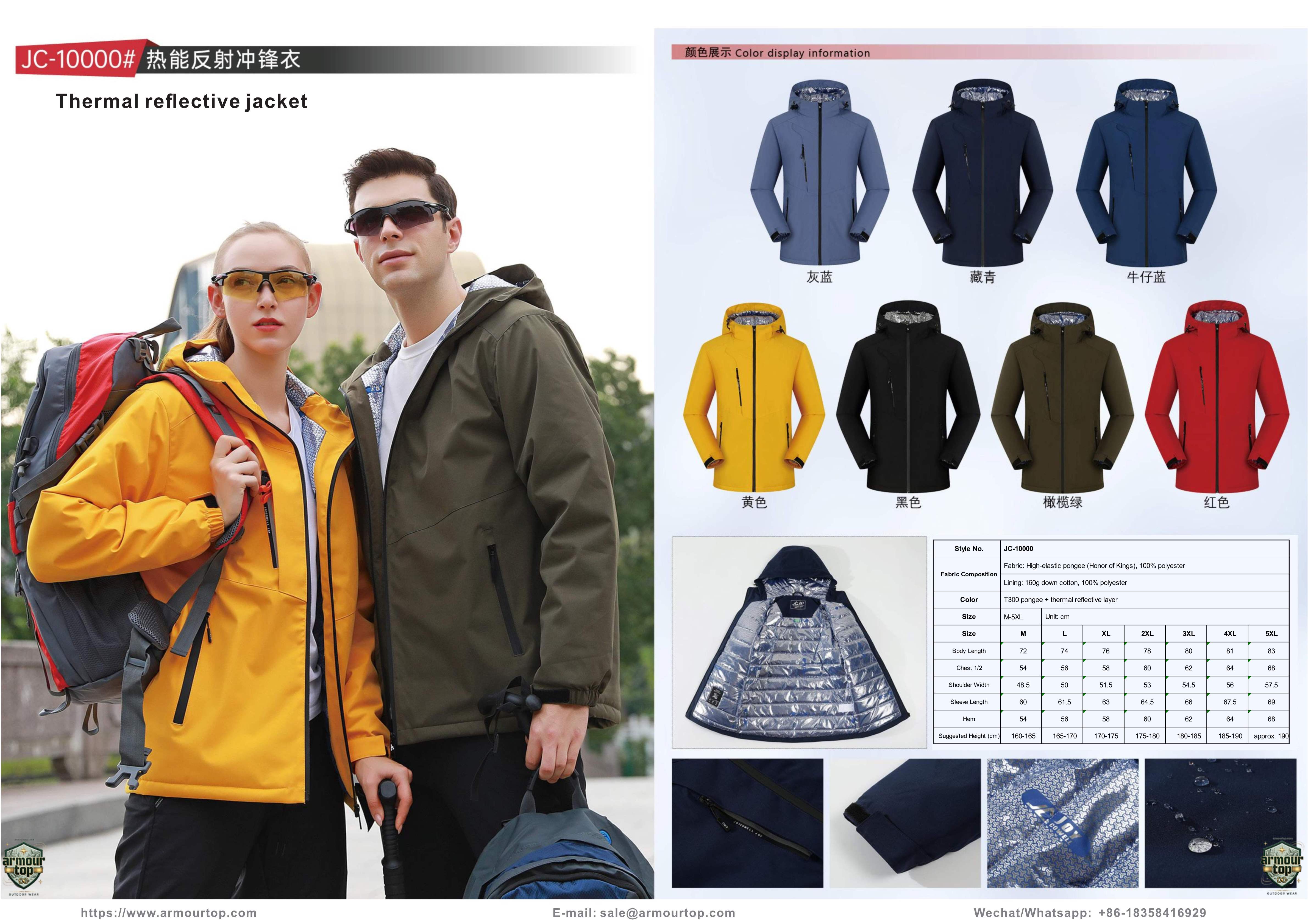 JC-10000 Thermal Reflective Jacket overview